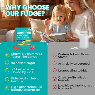 ZeoBuddy Kids Detox Gummies — 9-in-1 Daily Multivitamin