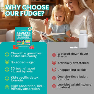 ZeoBuddy Kids Detox Gummies — 9-in-1 Daily Multivitamin