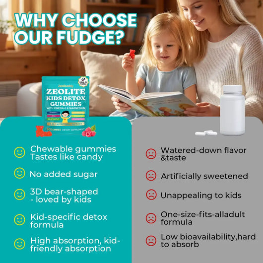 ZeoBuddy Kids Detox Gummies — 9-in-1 Daily Multivitamin